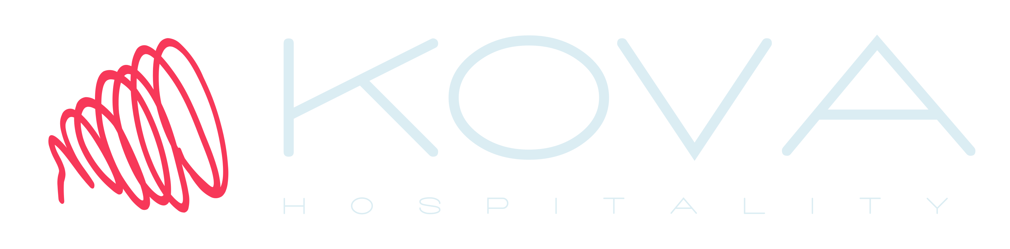 KOVA Hospitality Group